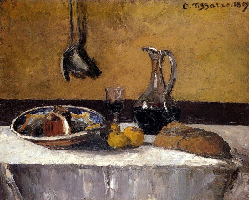 Camille Pissarro Still Life